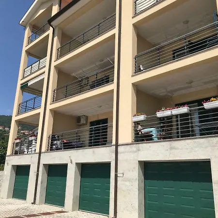Buena Vista Icici